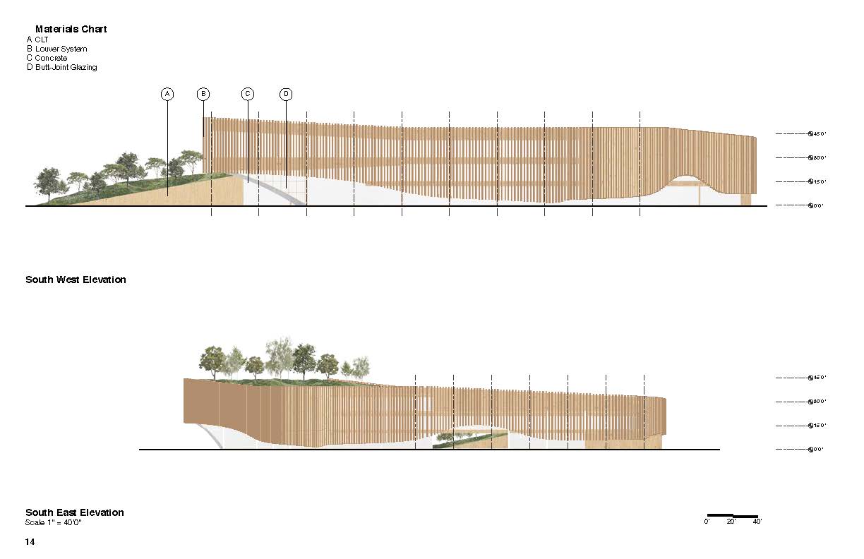 Roofscape with gardens and outdoor kitchens